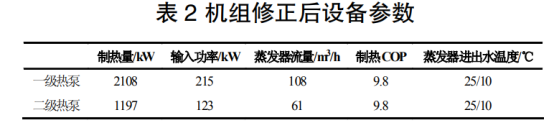 地?zé)釡厝菜菁?jí)利用+水源熱泵供暖系統(tǒng)研究-地大熱能 地?zé)釡厝菜菁?jí)利用+水源熱泵供暖系統(tǒng)研究-地大熱能