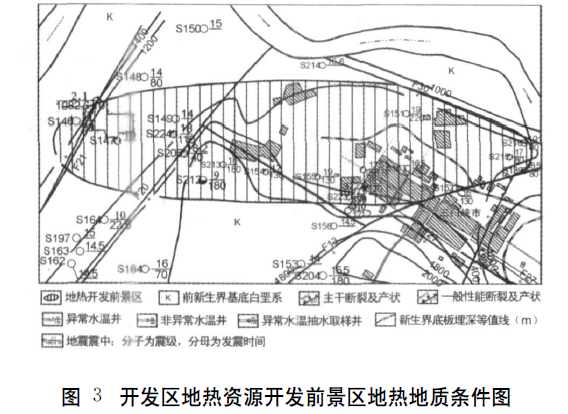河南省三門峽市地?zé)豳Y源概況及開發(fā)前景預(yù)測(cè)-地大熱能 河南省三門峽市地?zé)豳Y源概況及開發(fā)前景預(yù)測(cè)-地大熱能